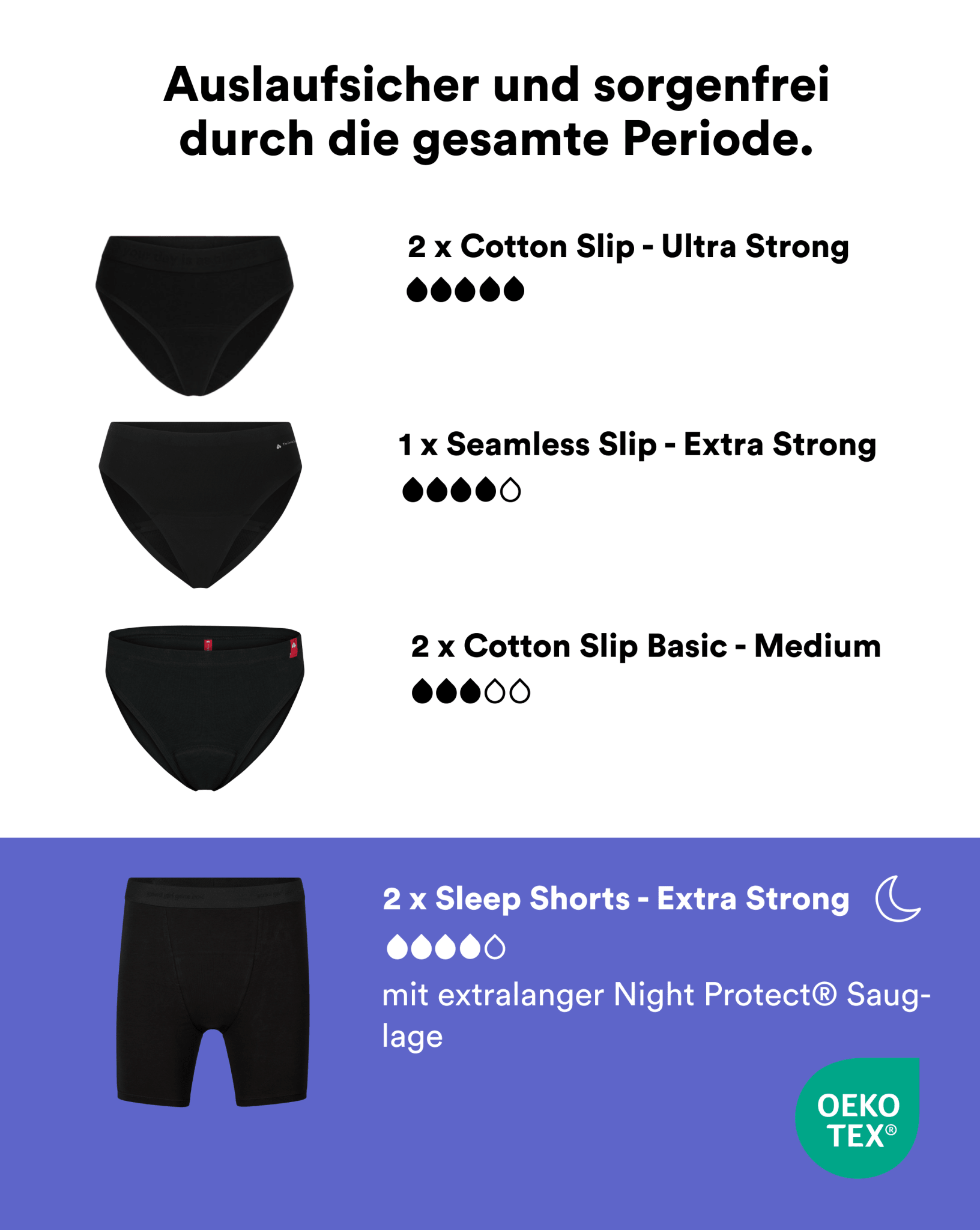 Rundum-Sorglos Bundle