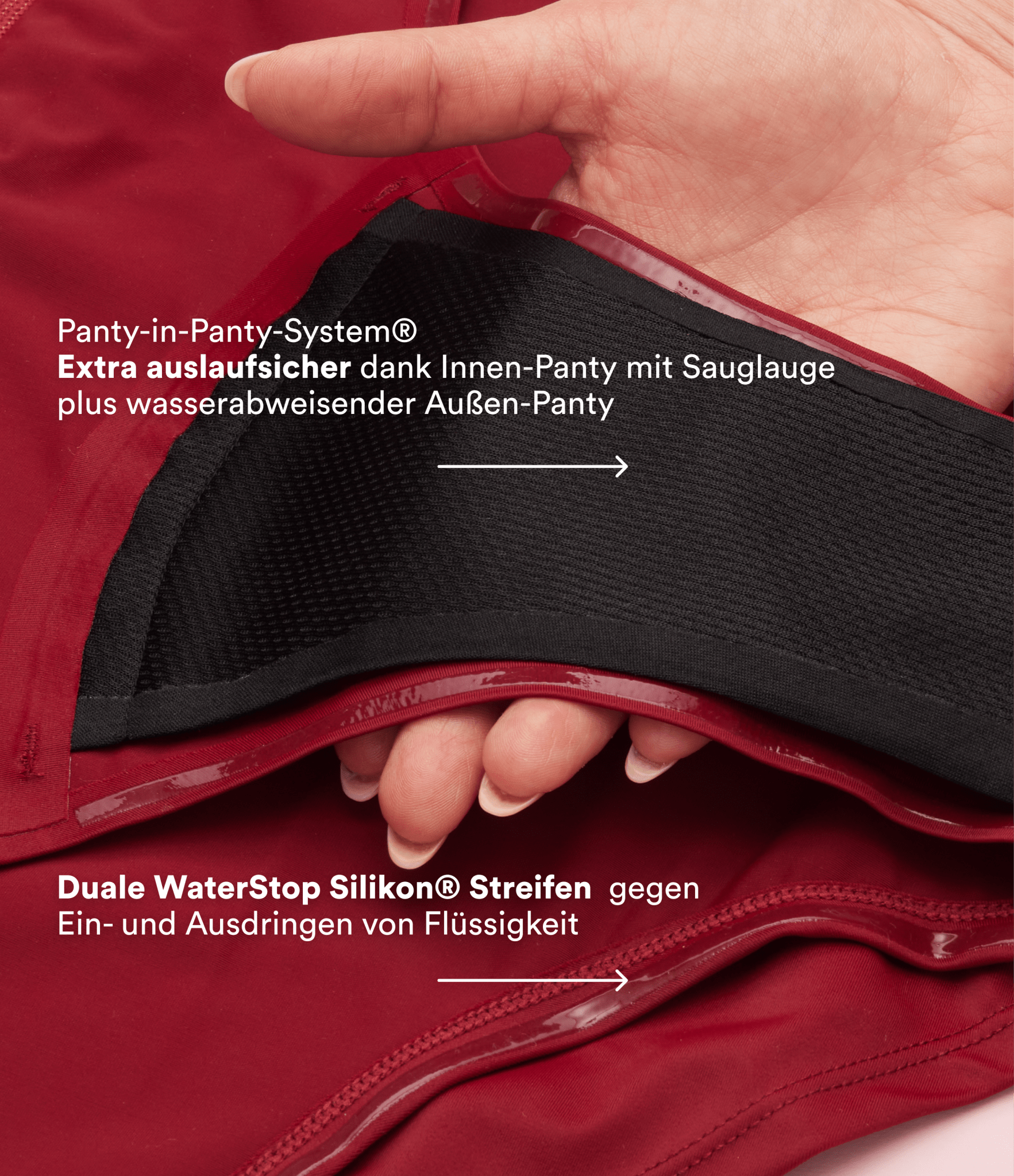 Set: Period Bikini Hipster - PERFORMANCE®️ & Bikinitop