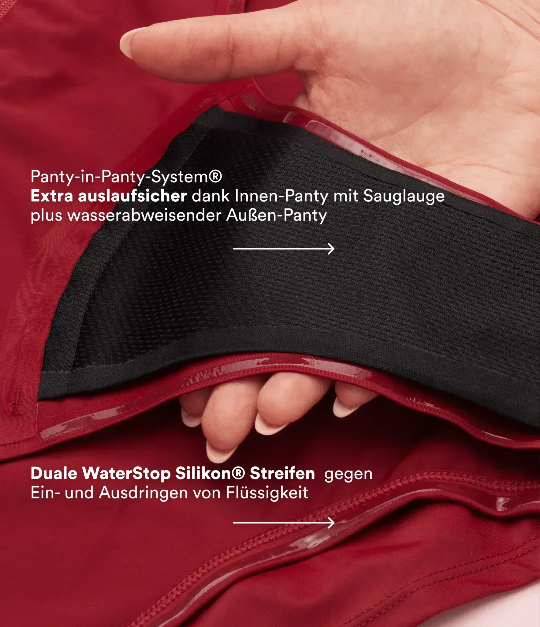 Period Bikini Hipster - PERFORMANCE®️