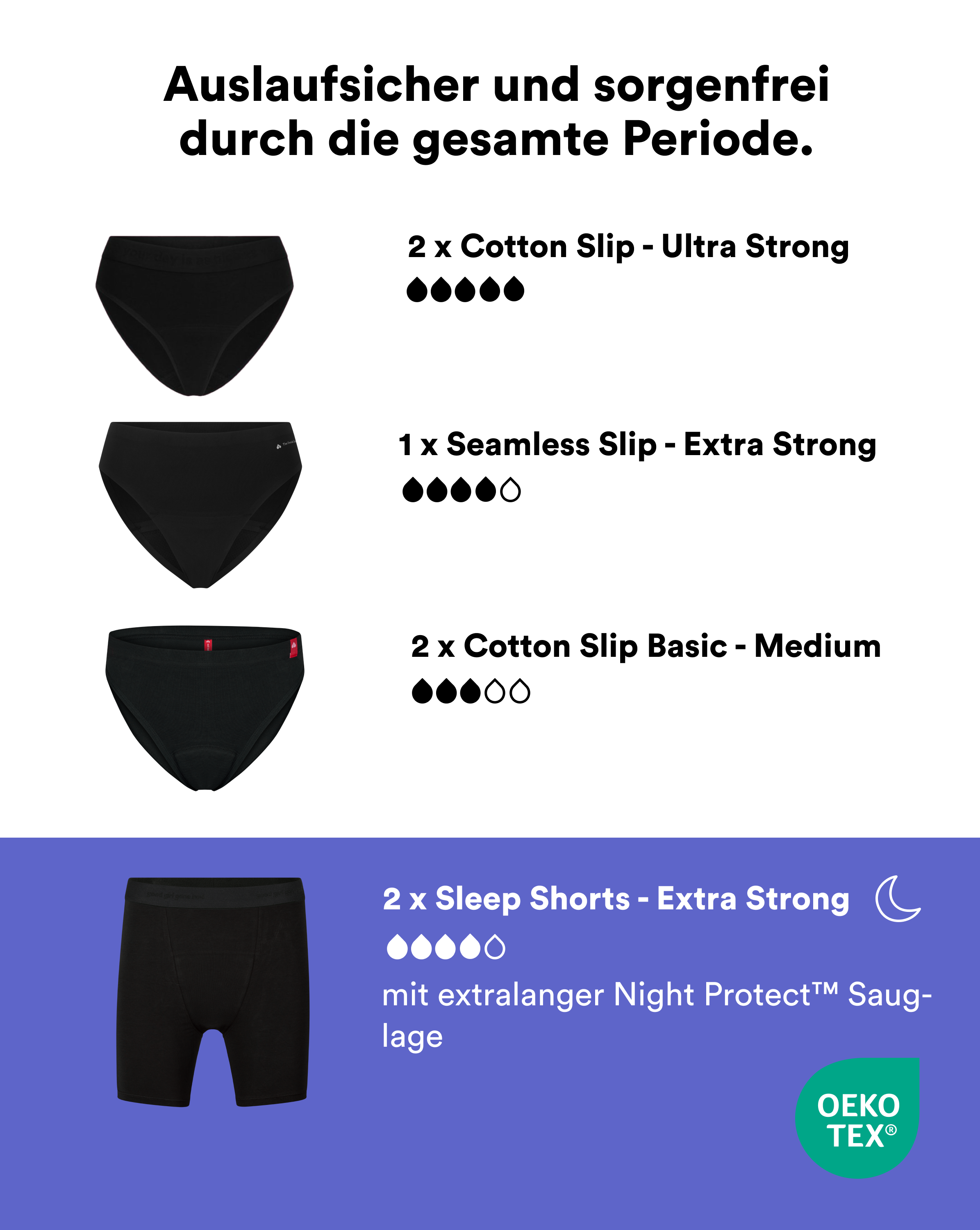 Rundum-Sorglos Bundle