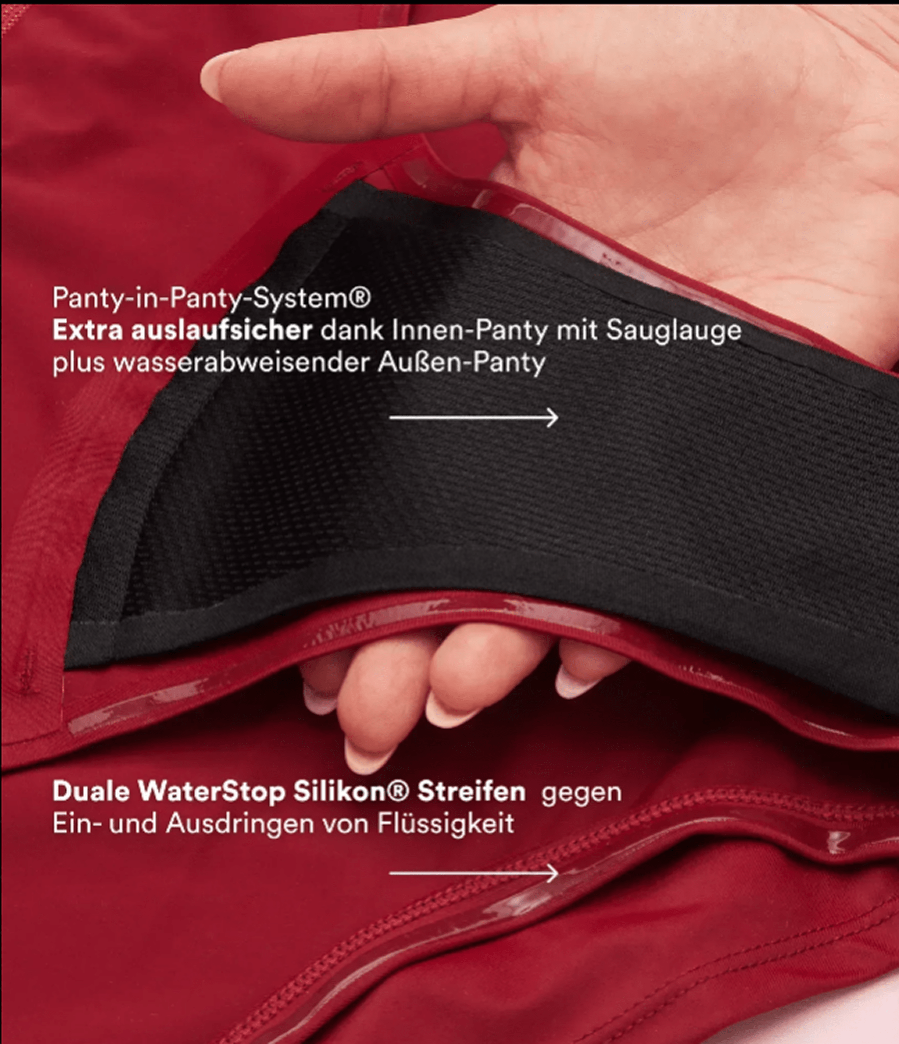 Set: ACTIVE Bikinitop & Perioden Bademode Hipster