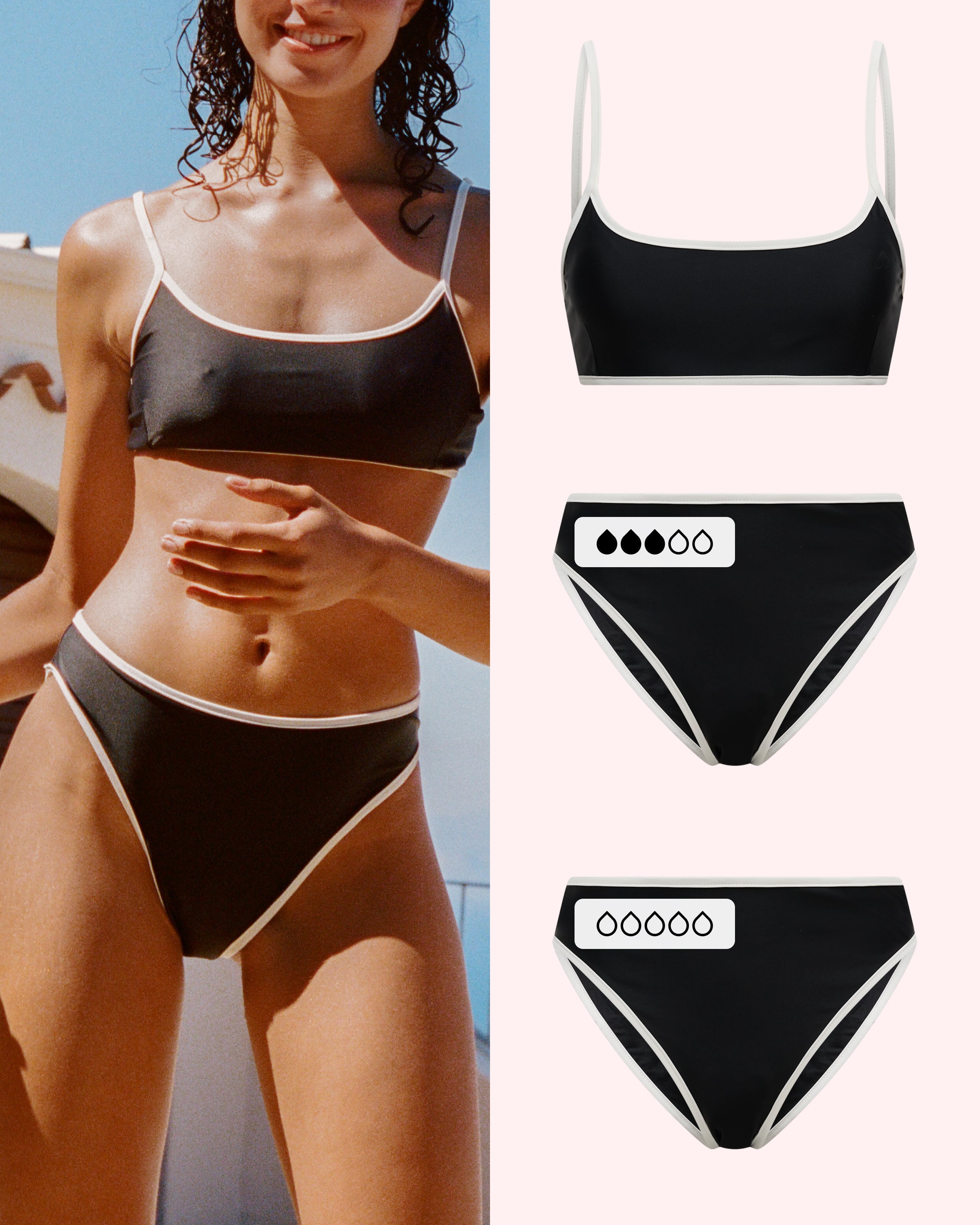 Set: Perioden Bademode Slip & Bikinitop & Slip