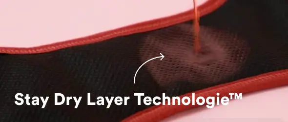 Stay Dry Layer Technologie der Periodenunterwäsche